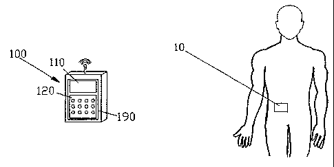 Une figure unique qui représente un dessin illustrant l'invention.